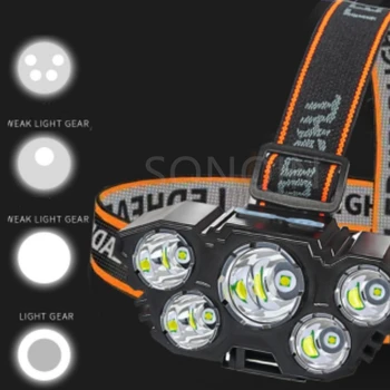 4 Mód Erős LED Fényszóró fényszóró fényszóró XPE LED beépített Újratölthető Zseblámpa elemlámpa fej fény A Kemping, horgászat