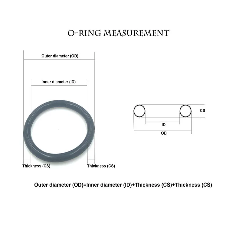 CS 1.5 mm,Magas olaj ellenállás Nitril O-Gyűrű NBR Gumi Tömítés O-Gyűrű,Vastagság 1,5 mm,OD 4-100mm - 1