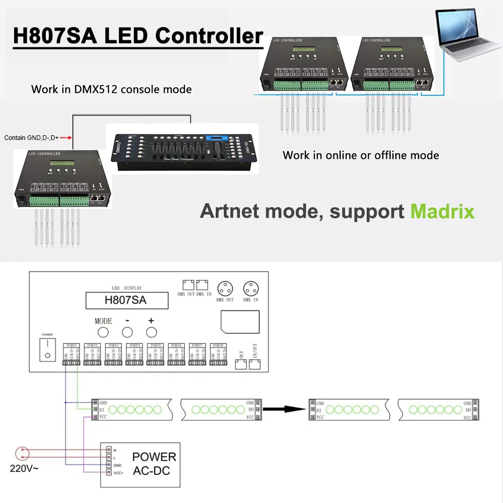 H807SA Vezérlő Madrix 8Port Artnet, Hogy SPI Pixel Vezérlő WS2811 WS2812 WS2812b WS2815 Led Szalag Lámpa - 4